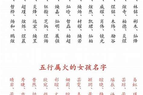 与火有关的名字|取名字五行属火的字都有哪些,五行属火最吉利简单好听的字